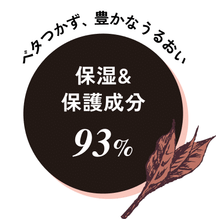 保湿＆保護成分93％